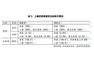 卢：我效力湖人期间洛城德比几乎一边倒 现在两队旗鼓相当了